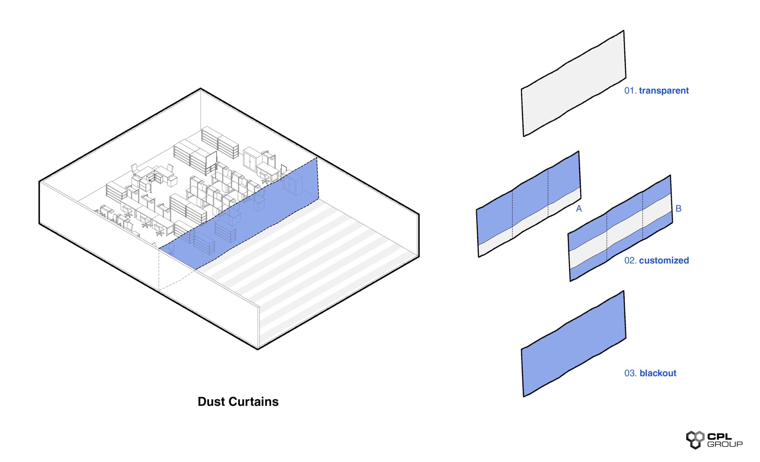 Advanced Manufacturing Solutions: Revolutionizing Techniques for Efficiency | CPL Group