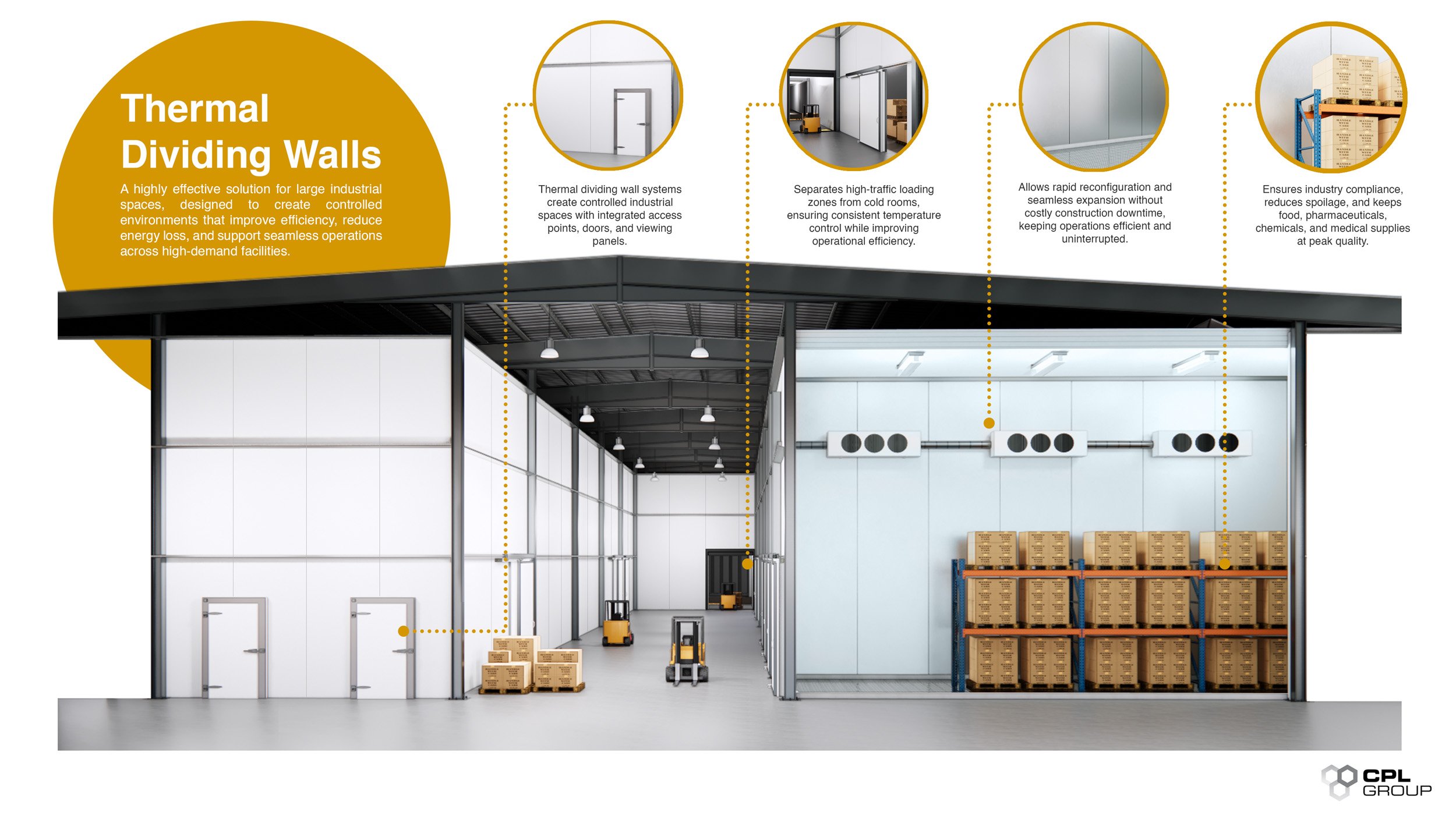 Industrial Thermal Solutions | Why Thermal Efficiency Is Now a Competitive Advantage | CPL Group