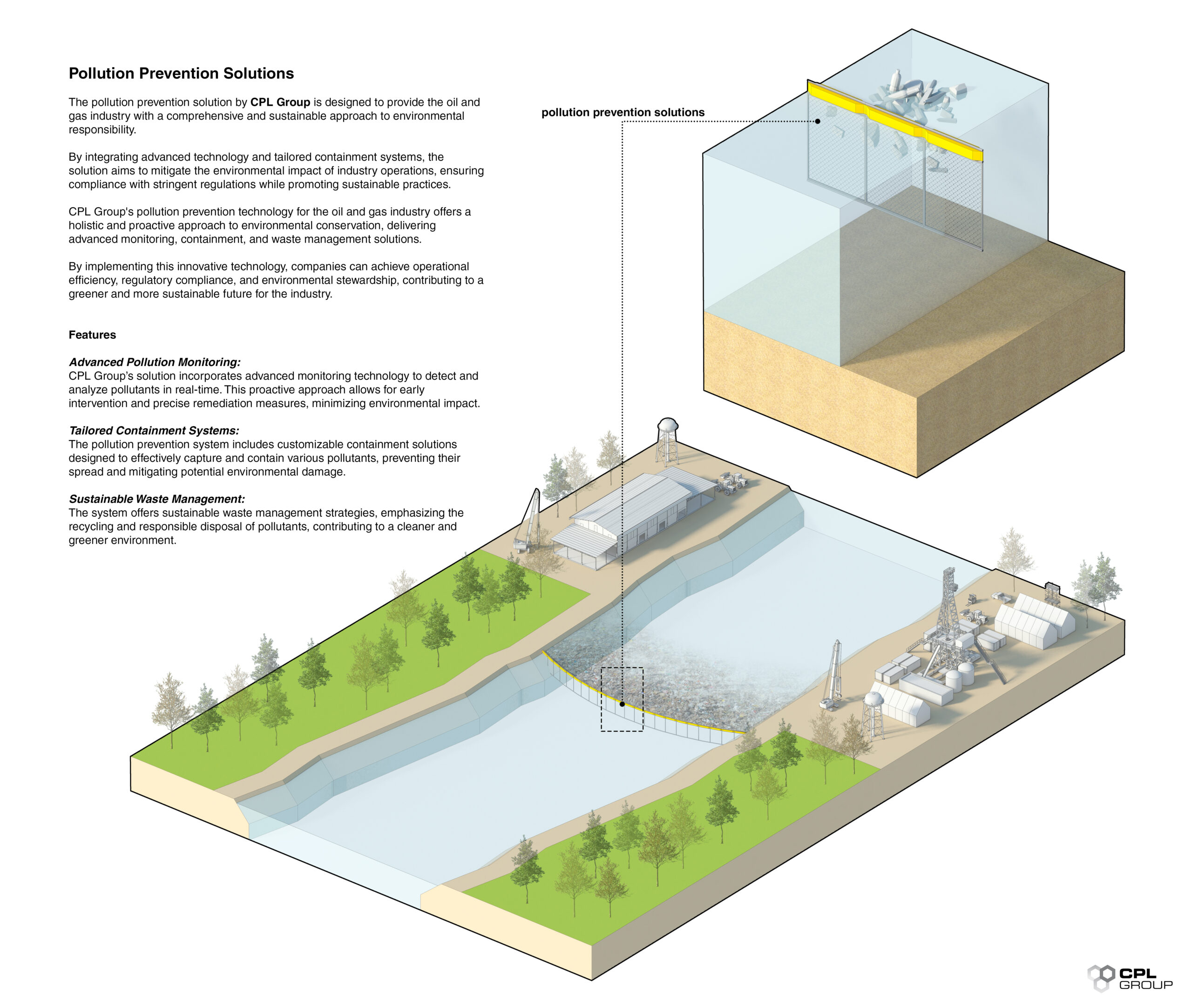Pollution Prevention-image-2