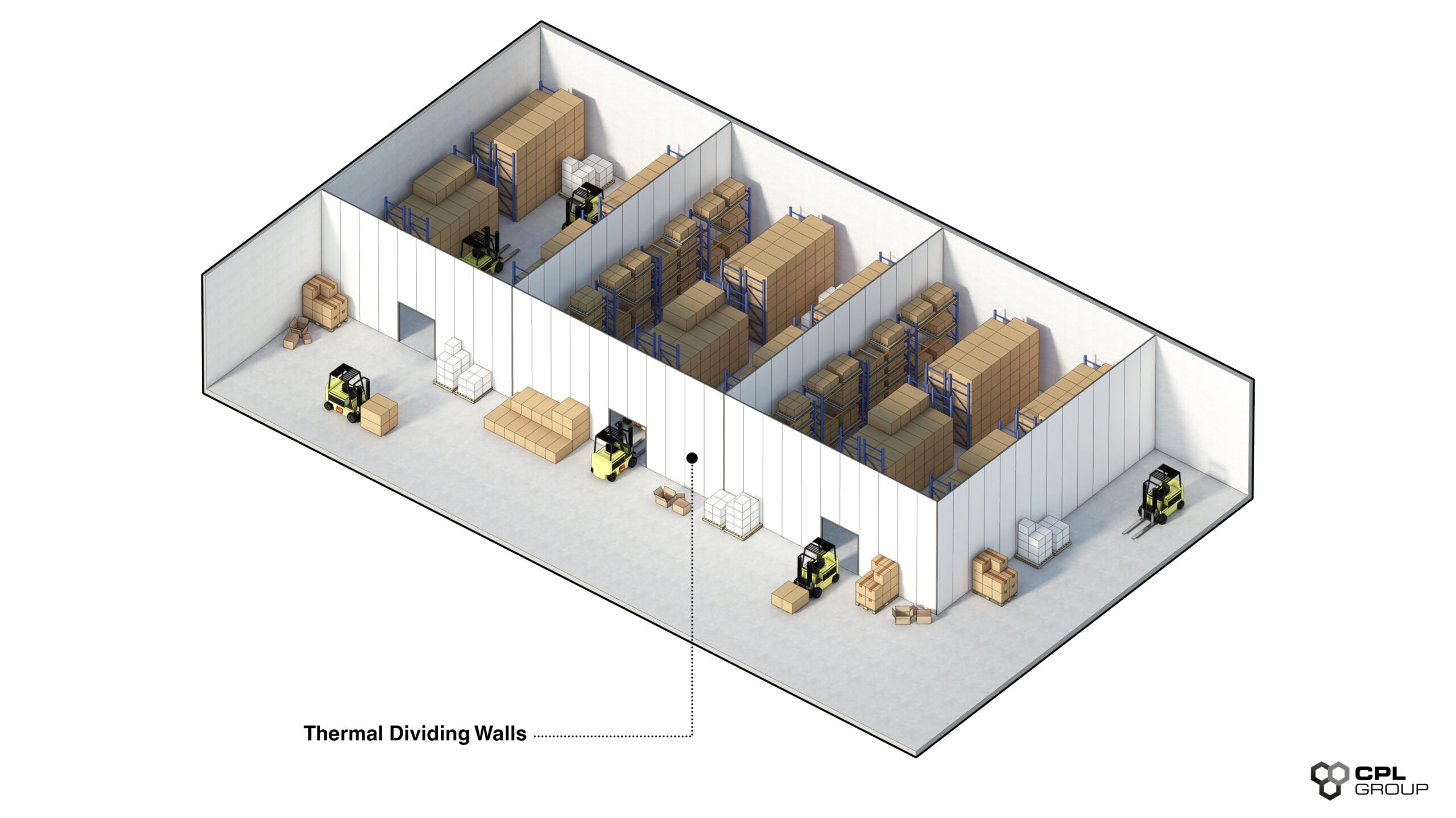 Thermal Dividing Walls Revolutionizing Supply Chains | Thermal Dividing Walls | CPL Group