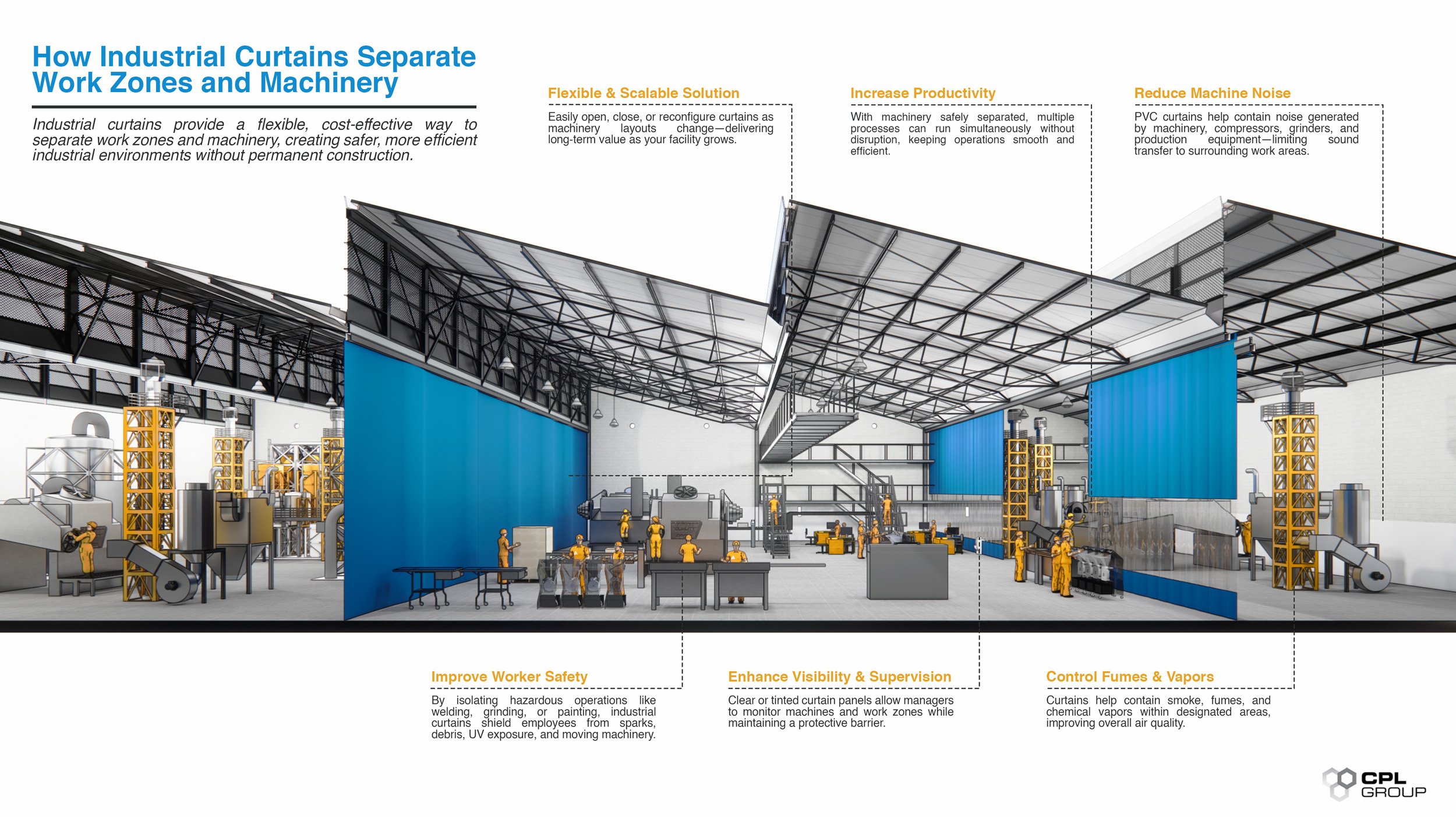 Industrial Safety Curtains  | What Are Industrial Safety Curtains? | CPL Group