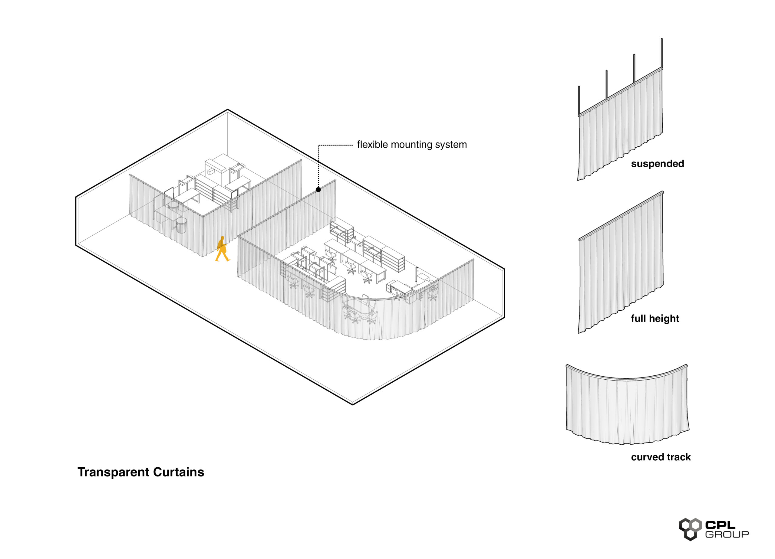 Manufacturing Efficiency with Tailored Solutions | Case Study: Boosting Efficiency in a Food Processing Plant | CPL Group