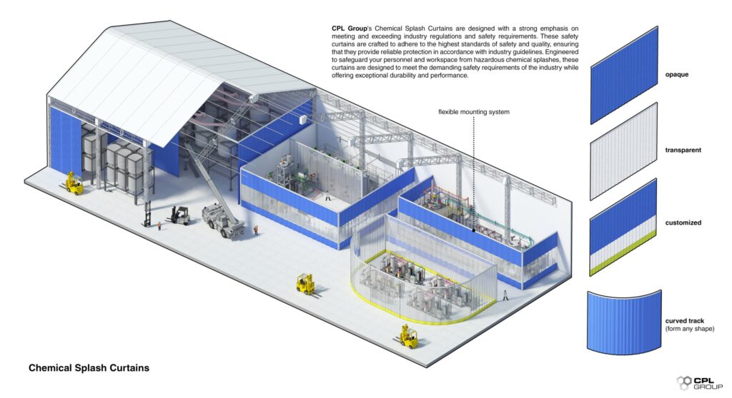 Manufacturing Efficiency with Tailored Solutions