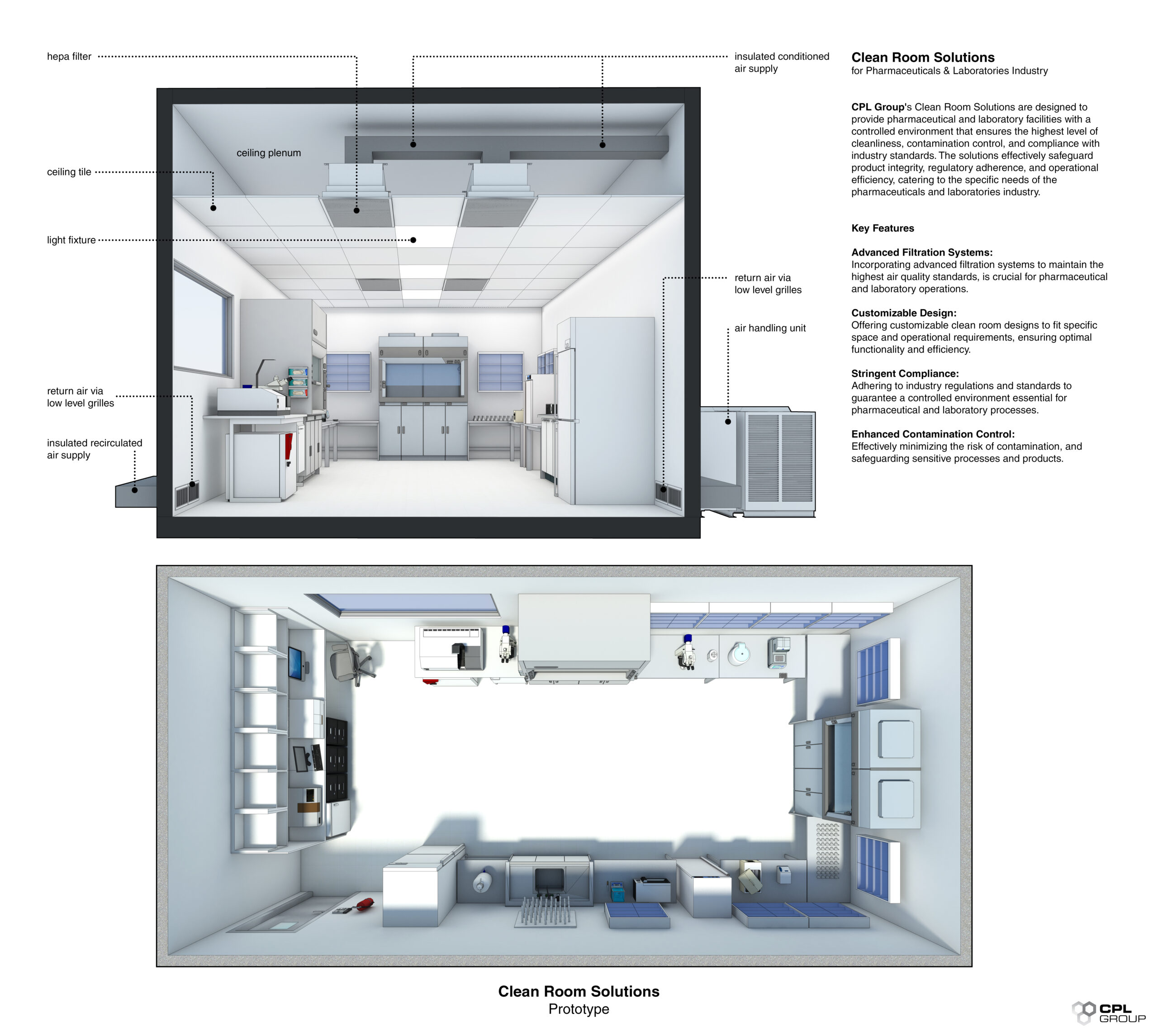 Clean Room Solutions Pharmaceutical | Key Highlights: Custom solutions for the Pharma and Laboratories  | CPL Group
