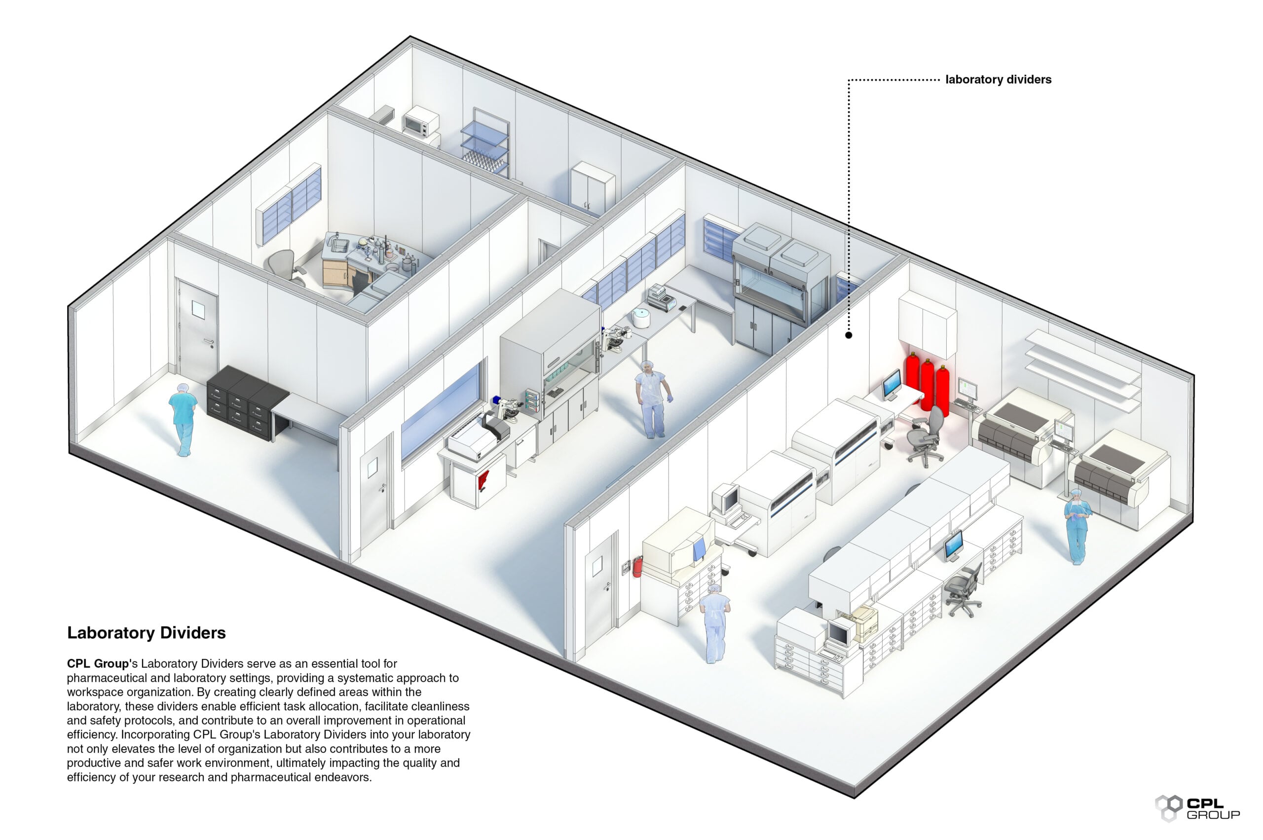 Blog | Lab Efficiency Dividers: Maximize Productivity with CPL Group | CPL Group