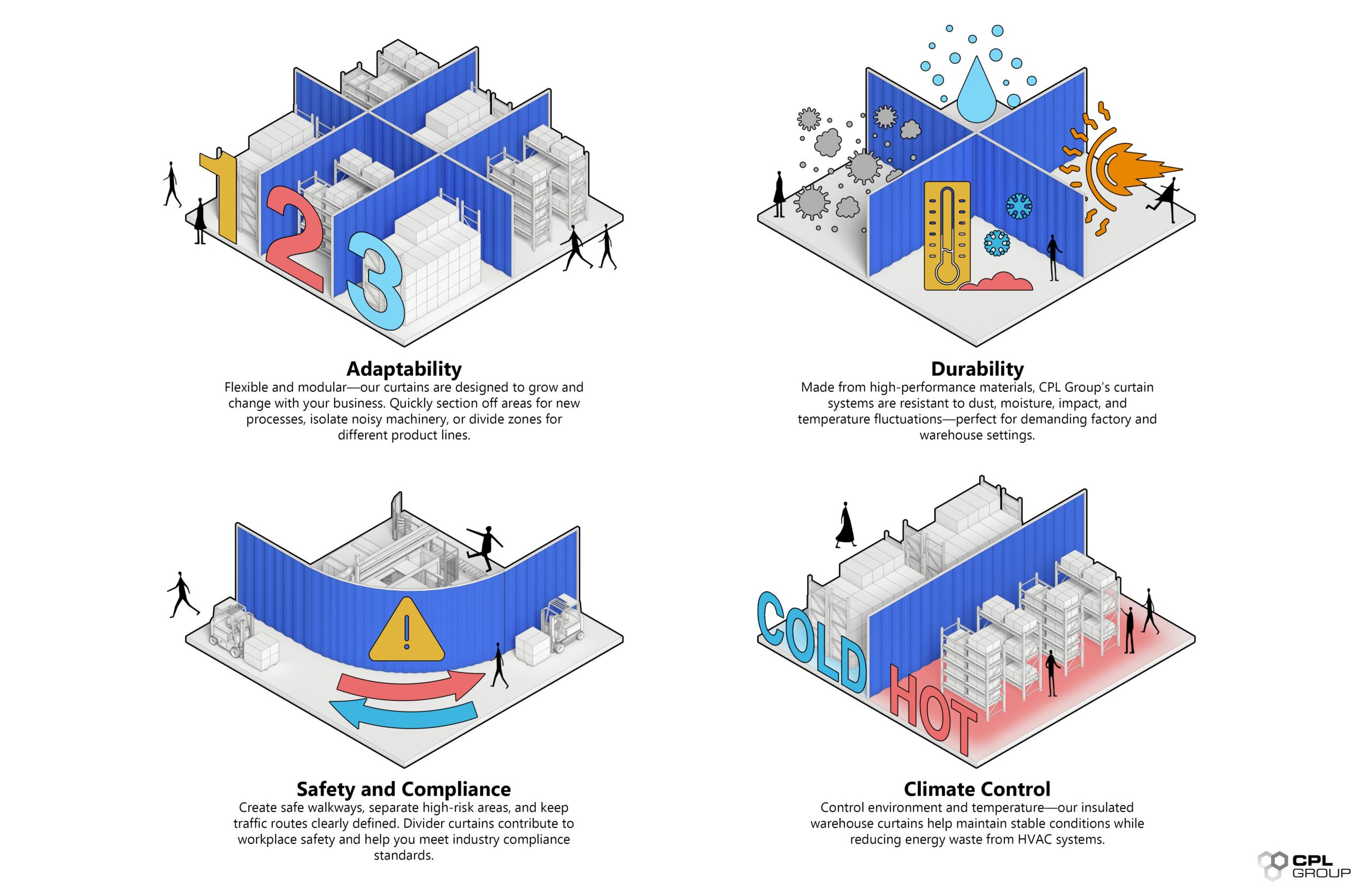 Warehouse Divider Curtains: Transform Your Factory with Modular Solutions
