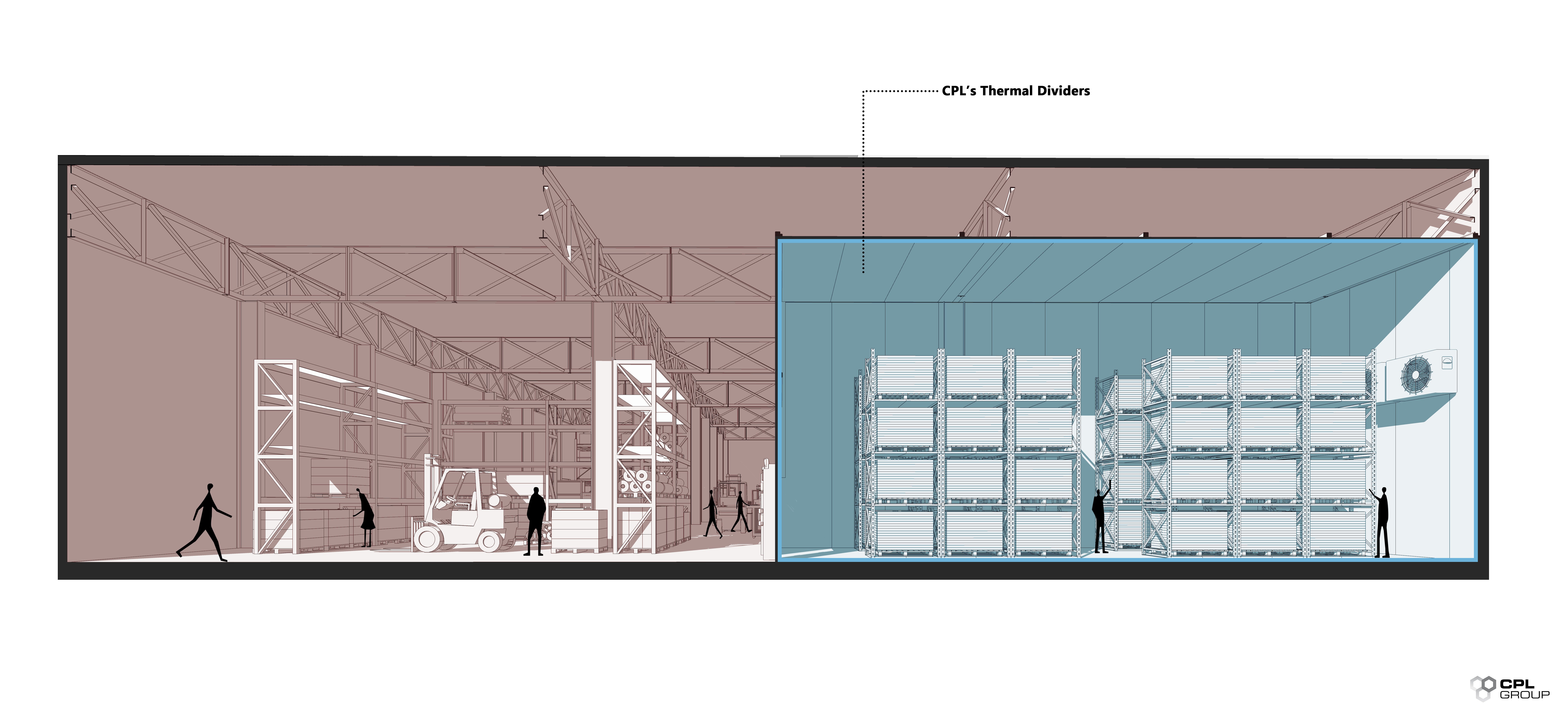 Temperature Control Zones: Smart Thermal Solutions for Industrial Environments | CPL Group