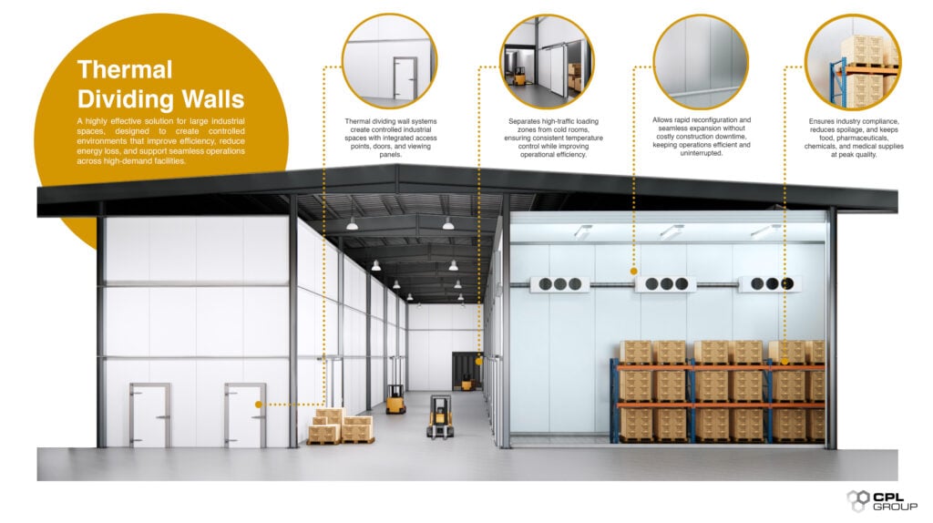 Industrial Thermal Solutions | Why Thermal Efficiency Is Now a Competitive Advantage | CPL Group