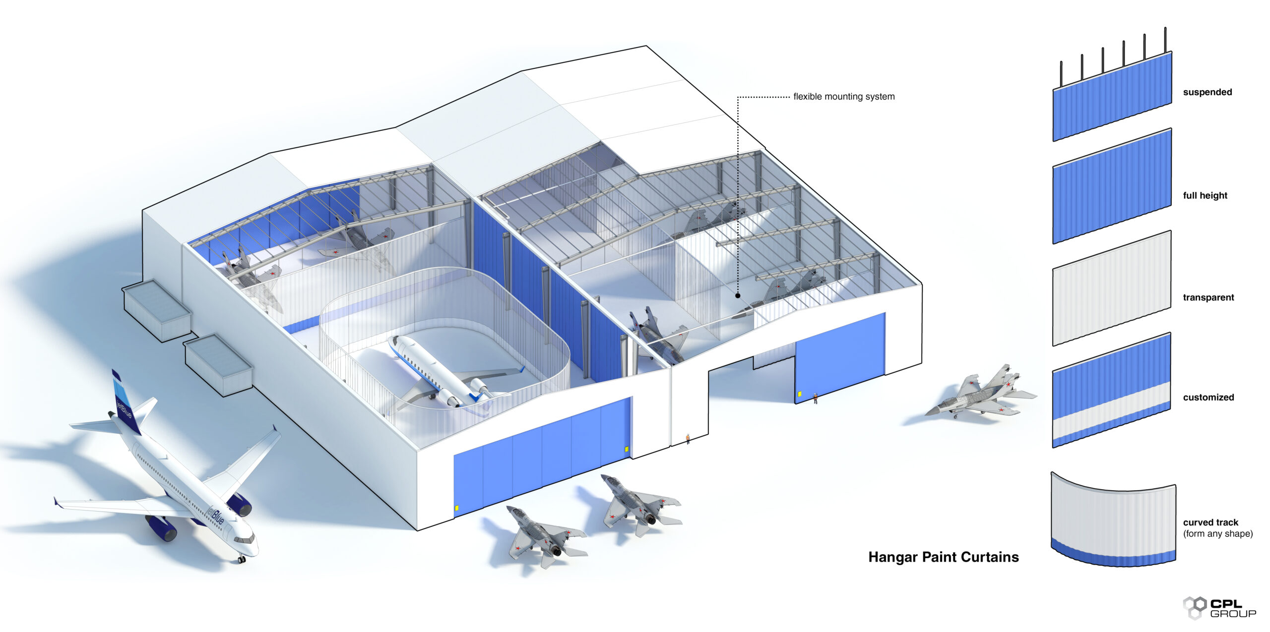 Aviation Hangar Curtains | Installation Tips for Hangar Curtains | CPL Group