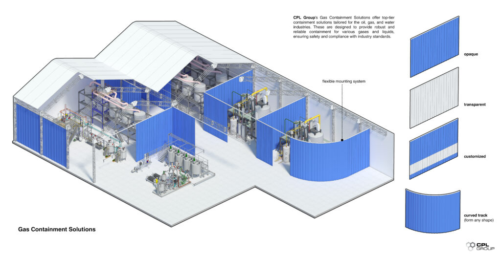 Customization and Design Options - Gas Containment Solutions