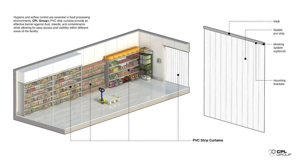 PVC Strip Curtains Customization for Optimal Performance