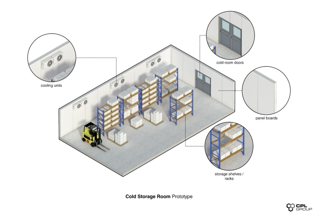 cold storage room design