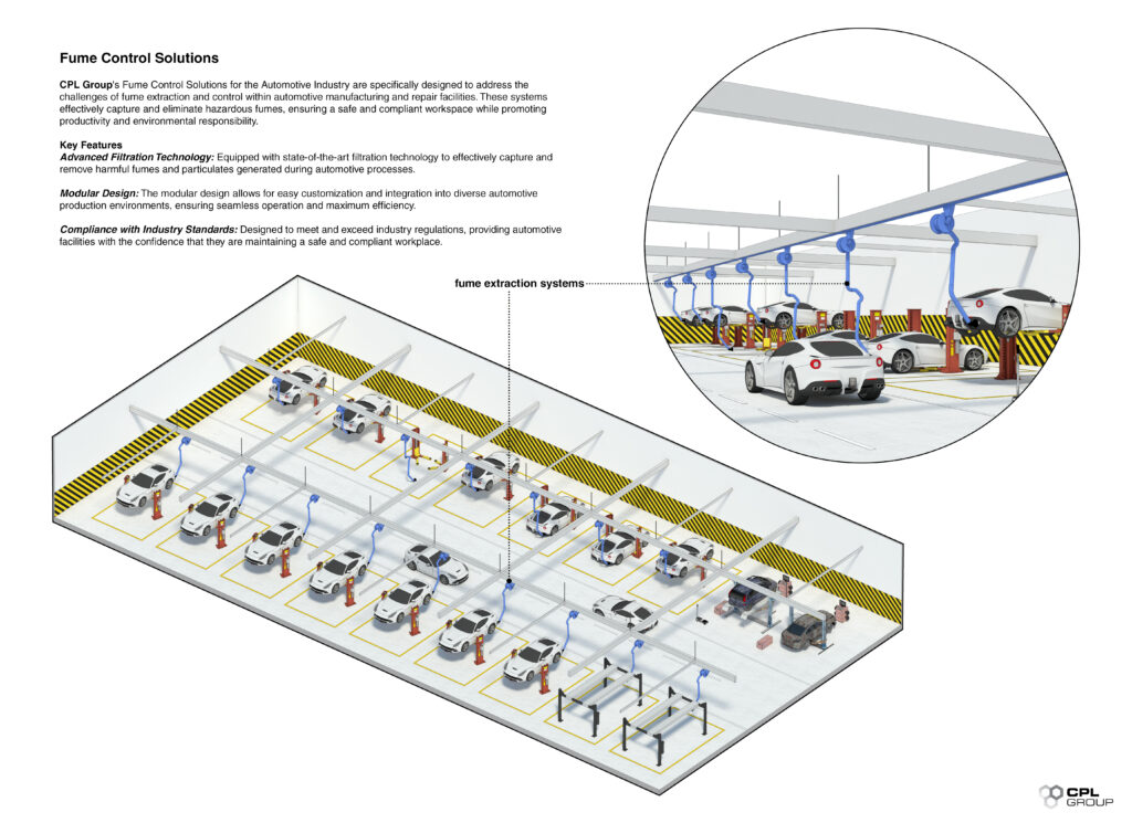 Airborne Contaminants and Fume Management