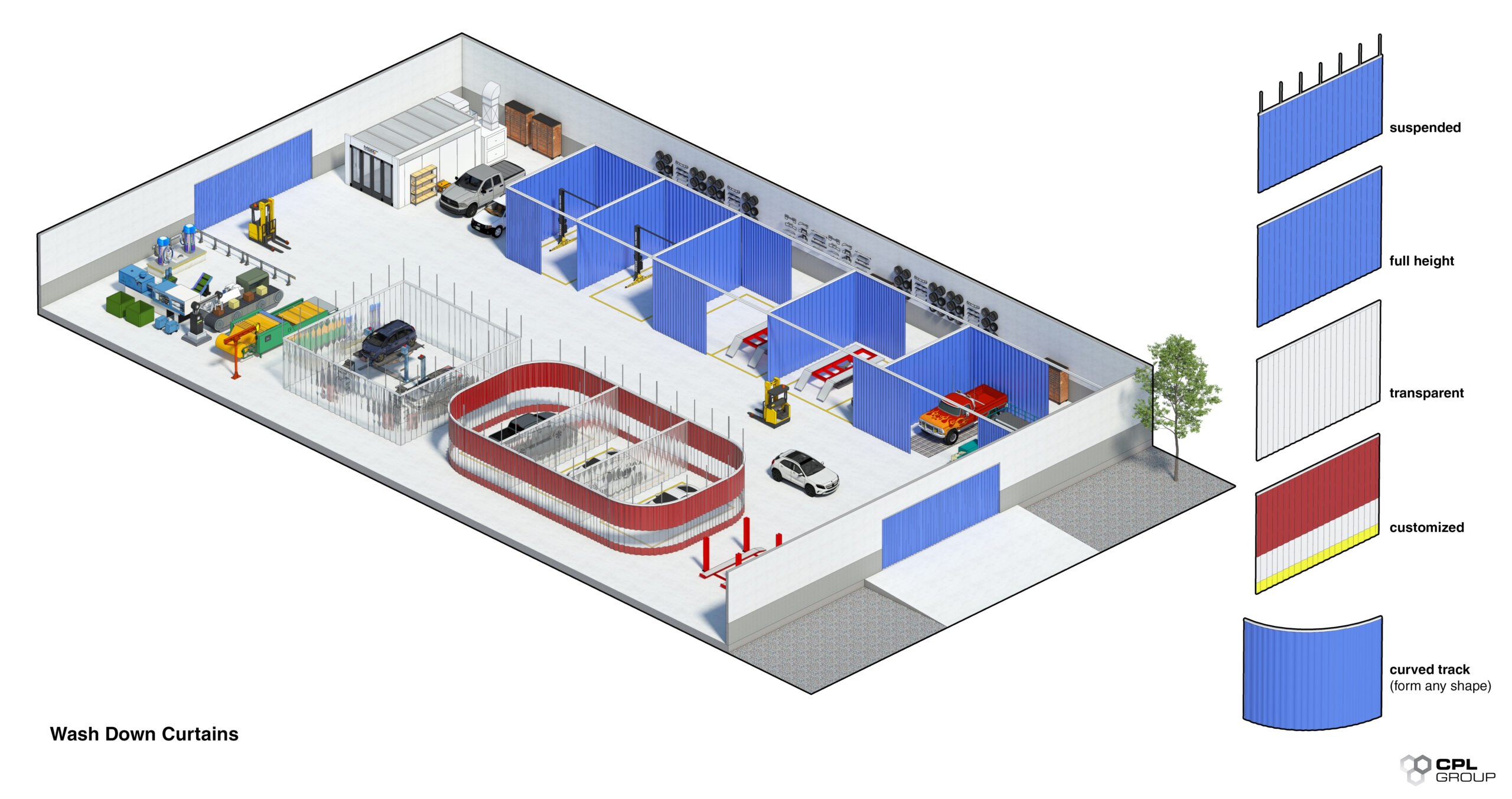Wash Down Curtains Automotive Shops | The importance of custom-fit wash down curtains | CPL Group