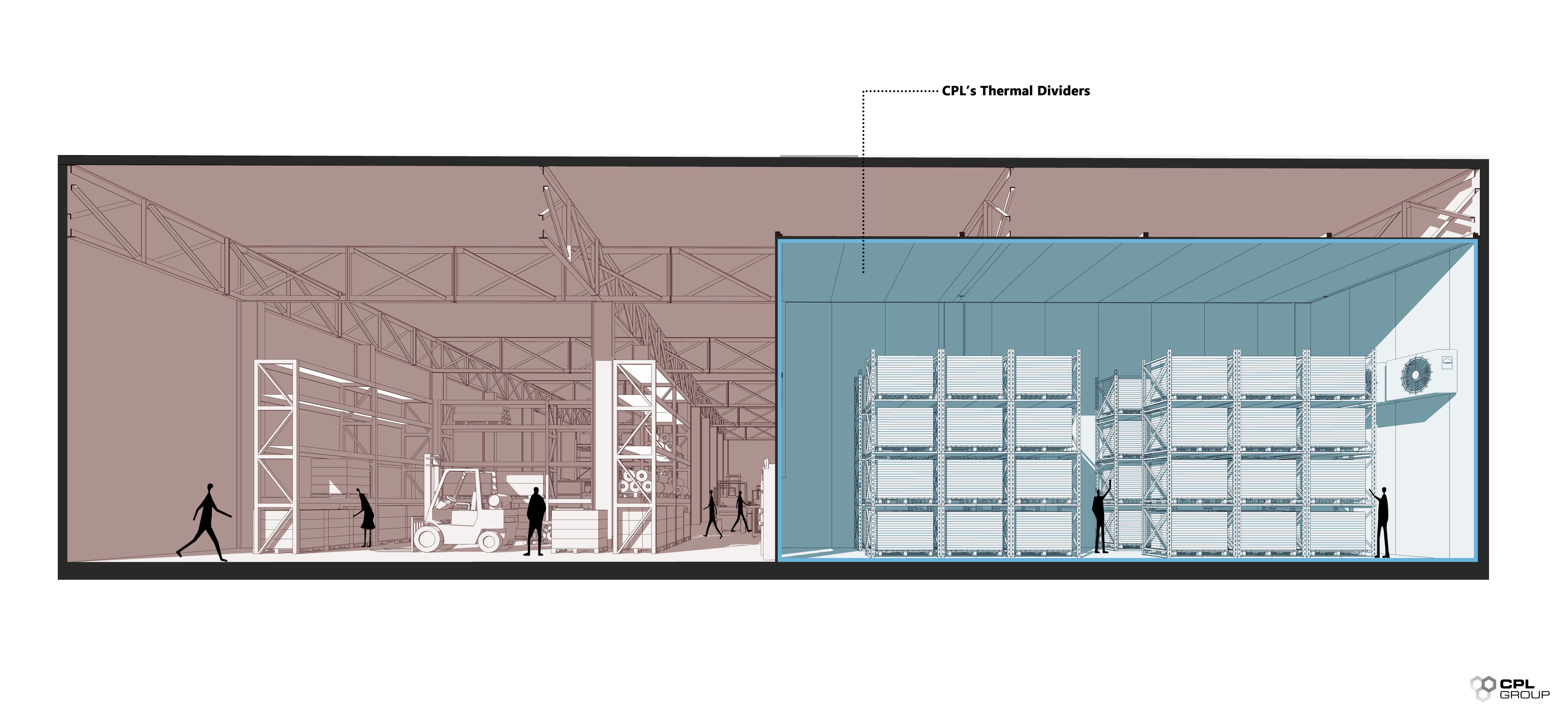 What Are Temperature Control Zones?
