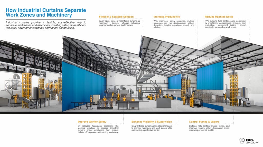 Industrial Safety Curtains | What Are Industrial Safety Curtains? | CPL Group