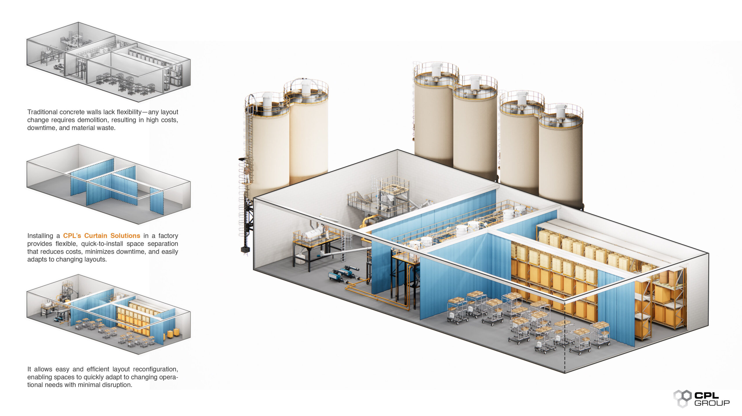 Modular Factory Partitions | Why Traditional Construction No Longer Meets Operational Demands | CPL Group