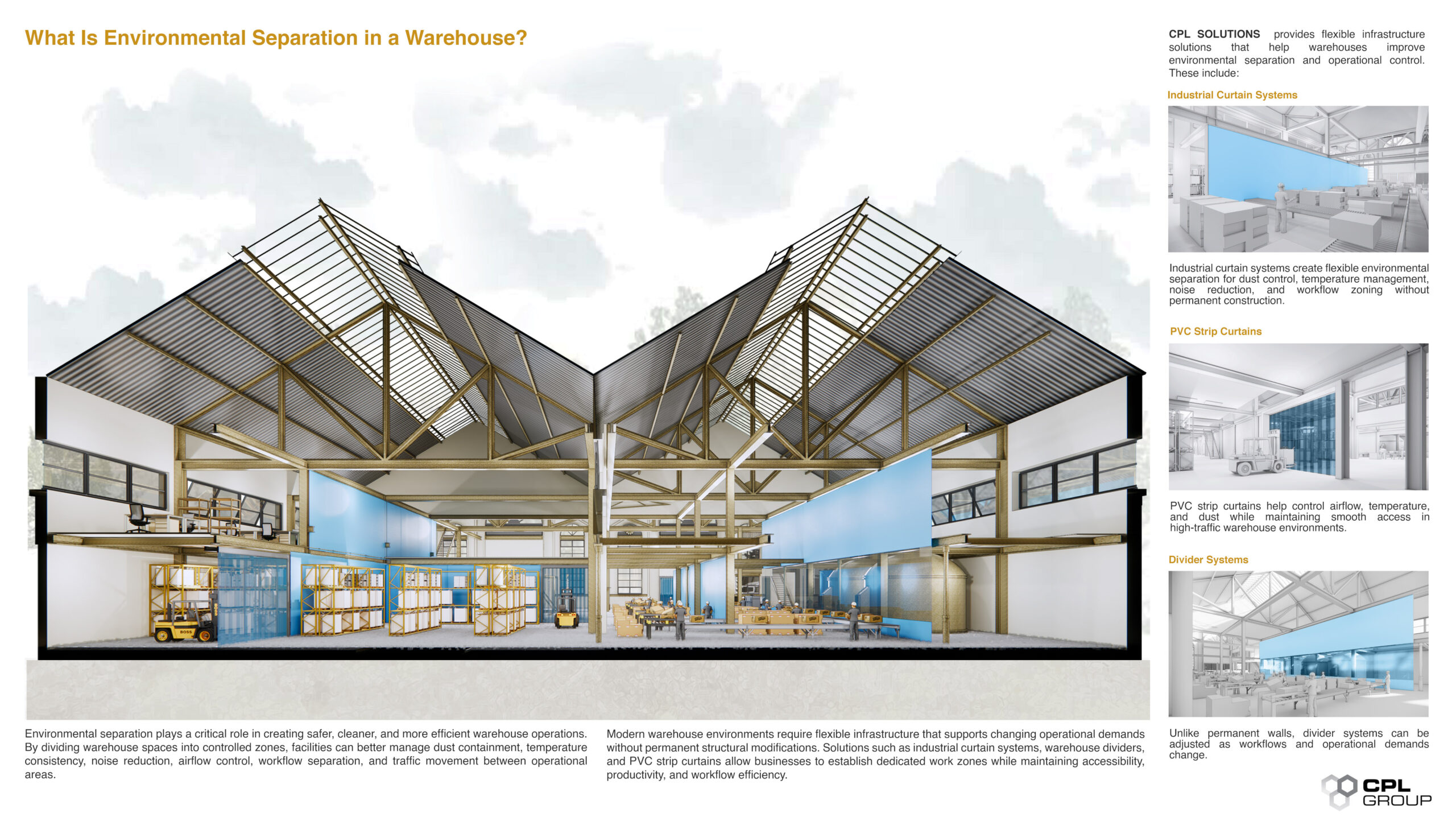 Warehouse Environmental Separation | What Is Environmental Separation in a Warehouse? | CPL Group