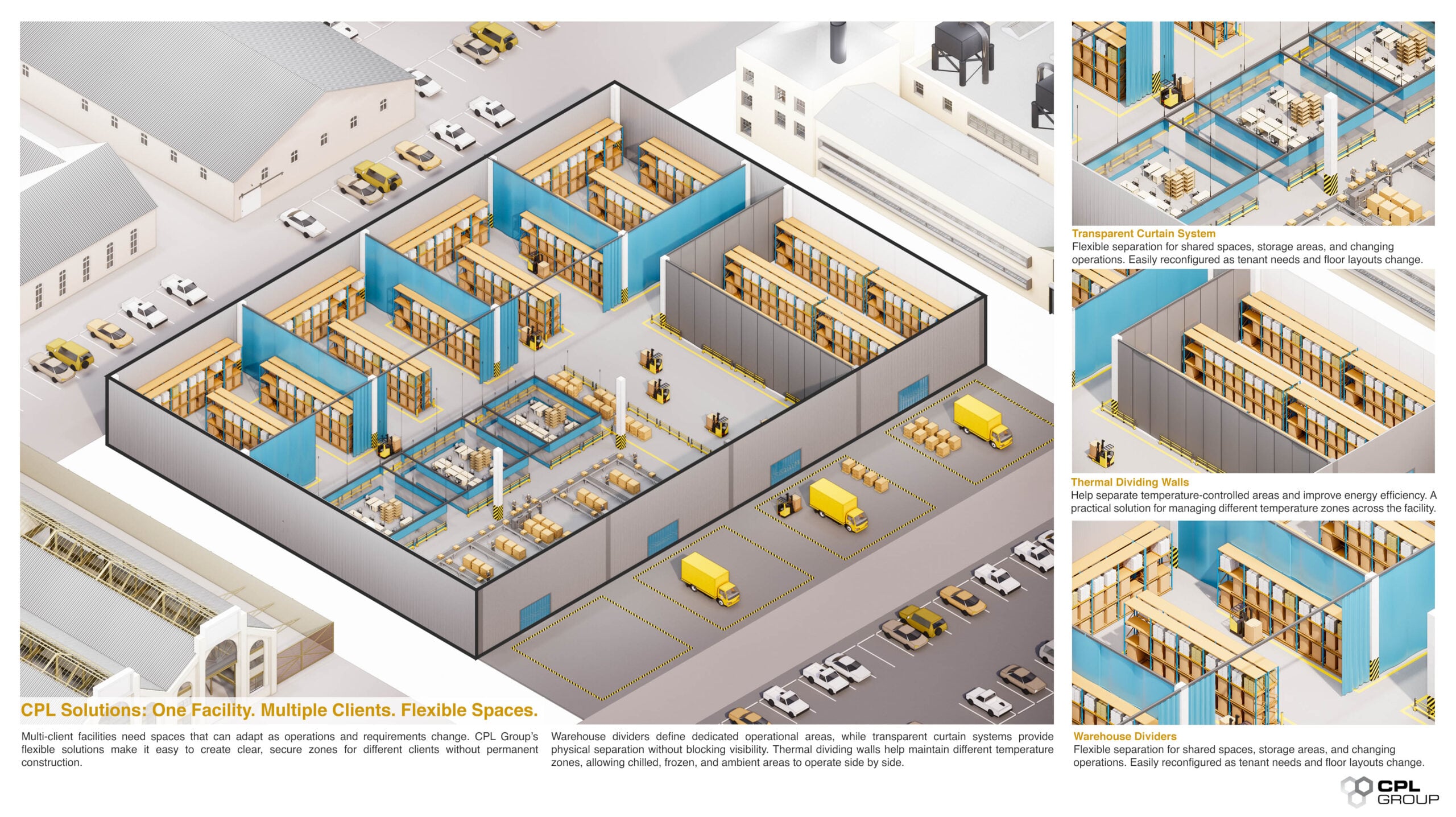 Flexible curtain partition system dividing warehouse space for storage and operational needs